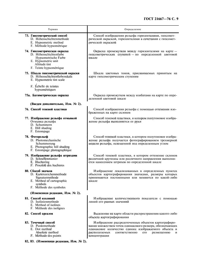 Страница 7