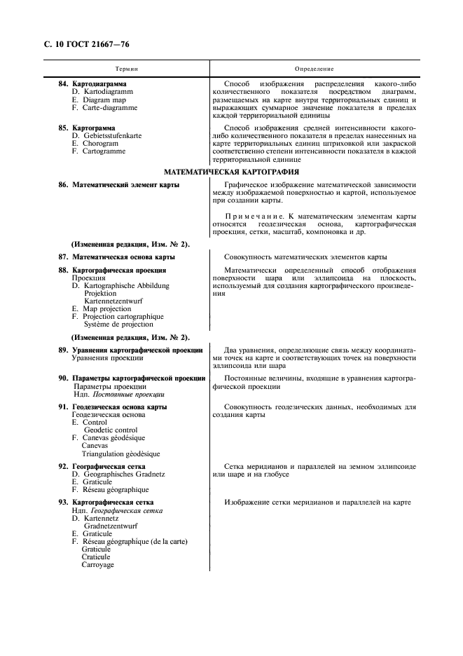 Страница 8