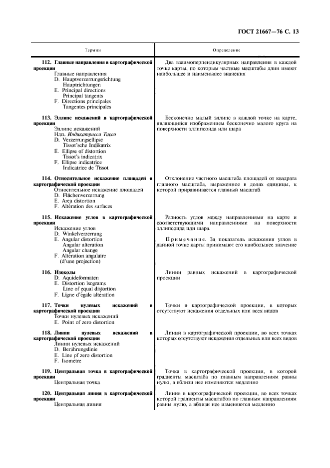Страница 11