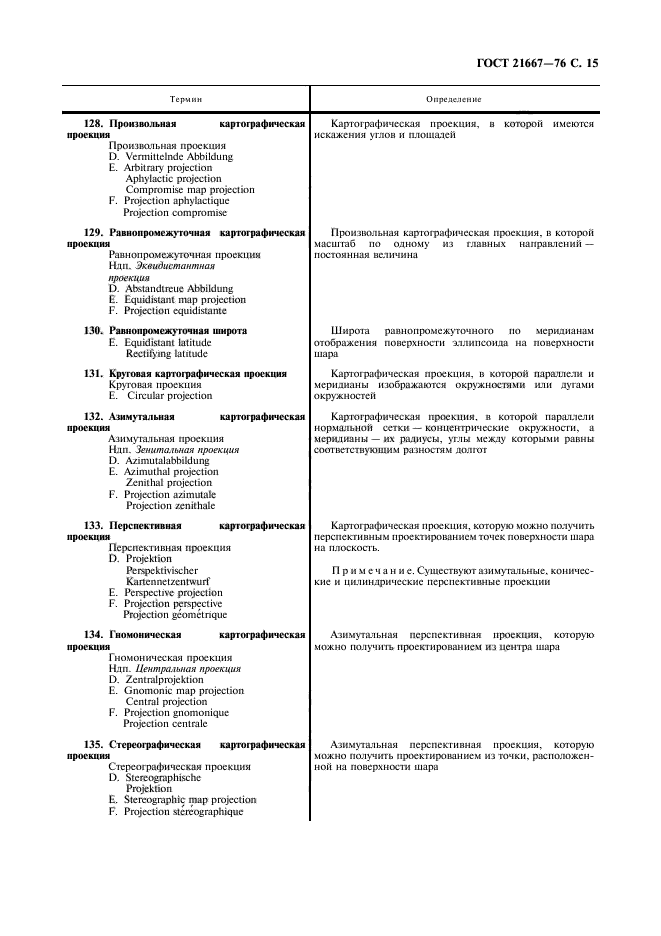 Страница 14