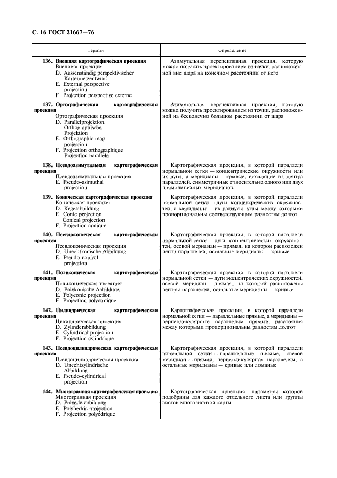Страница 15