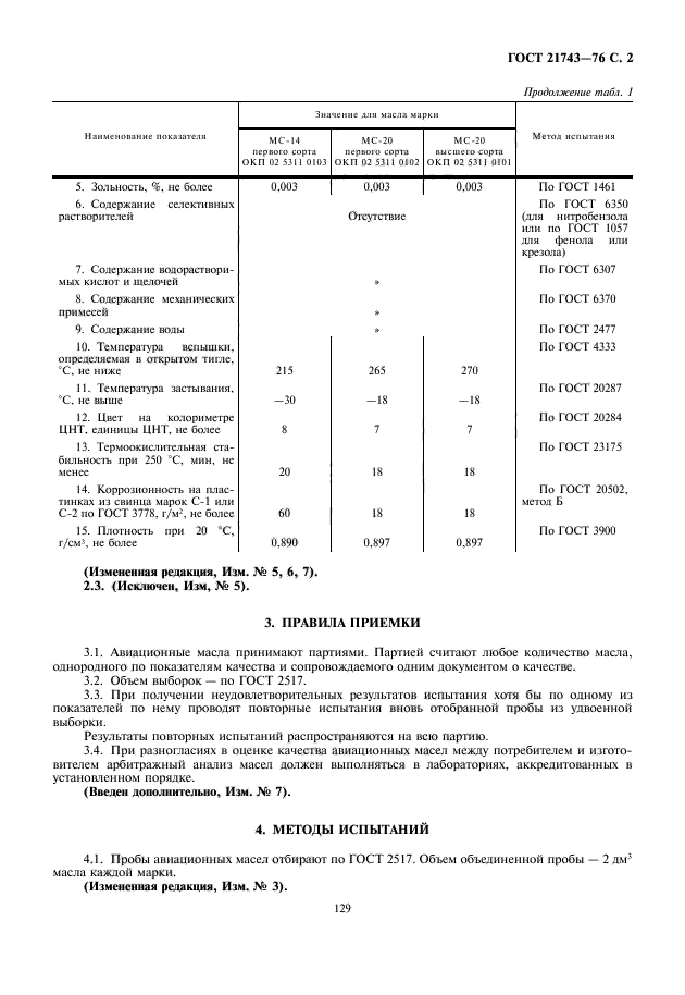 Страница 4