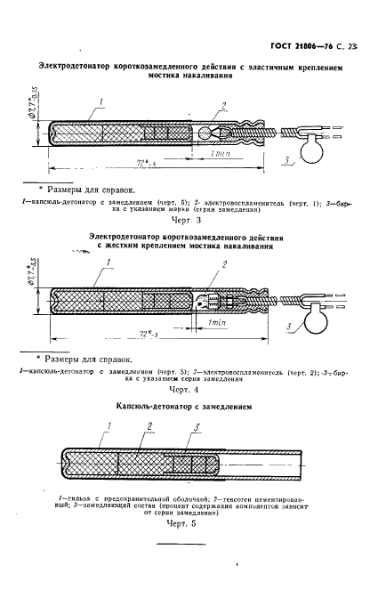 Страница 21