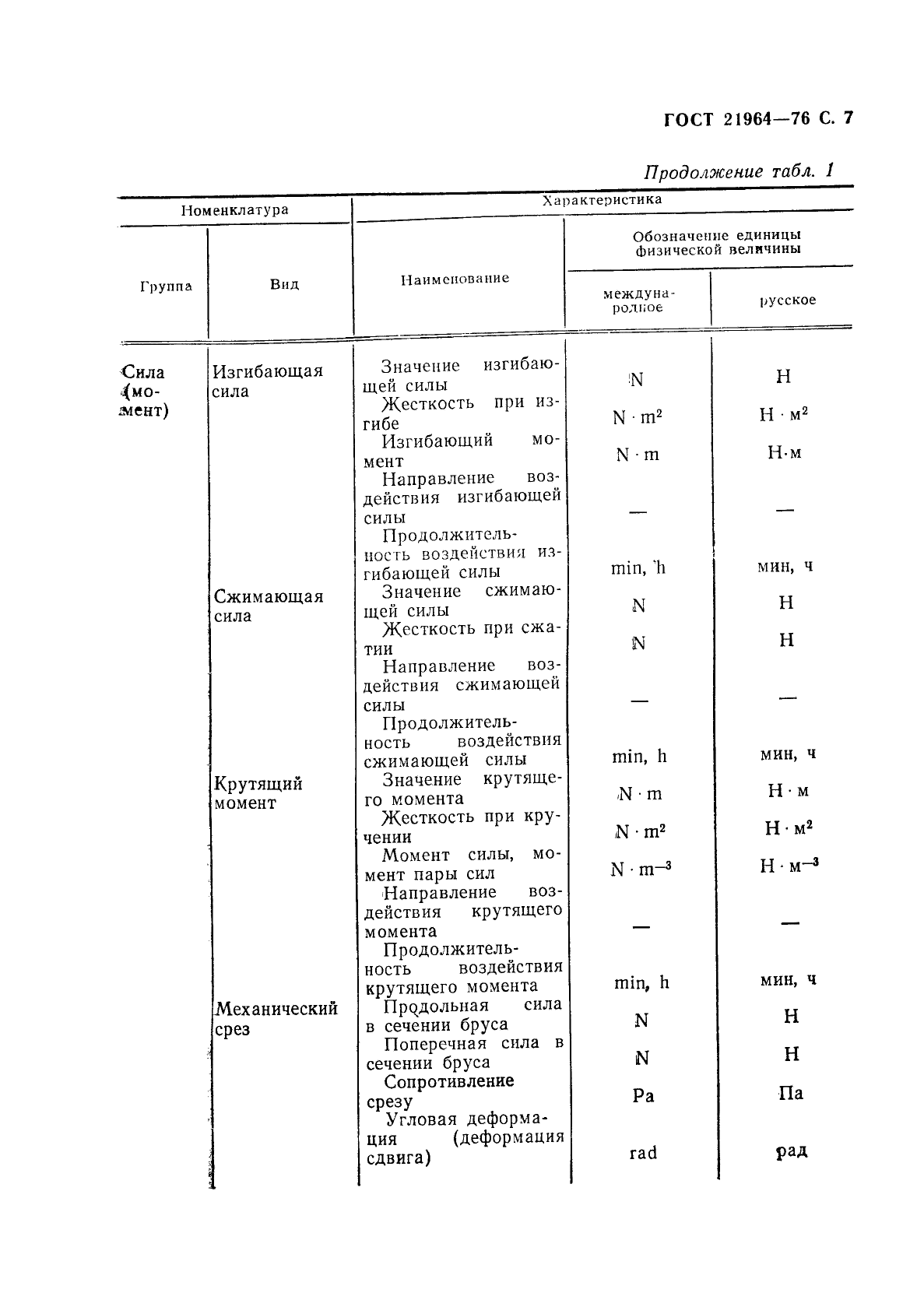 Страница 4
