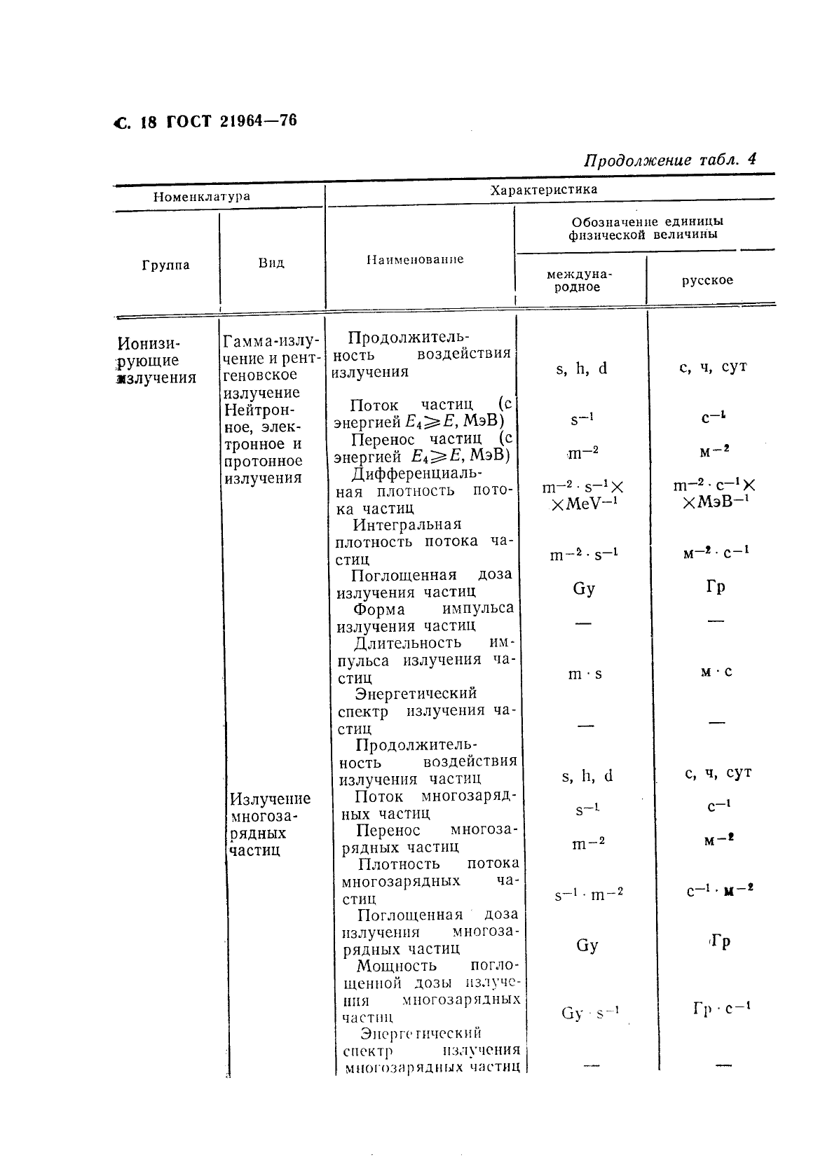Страница 16
