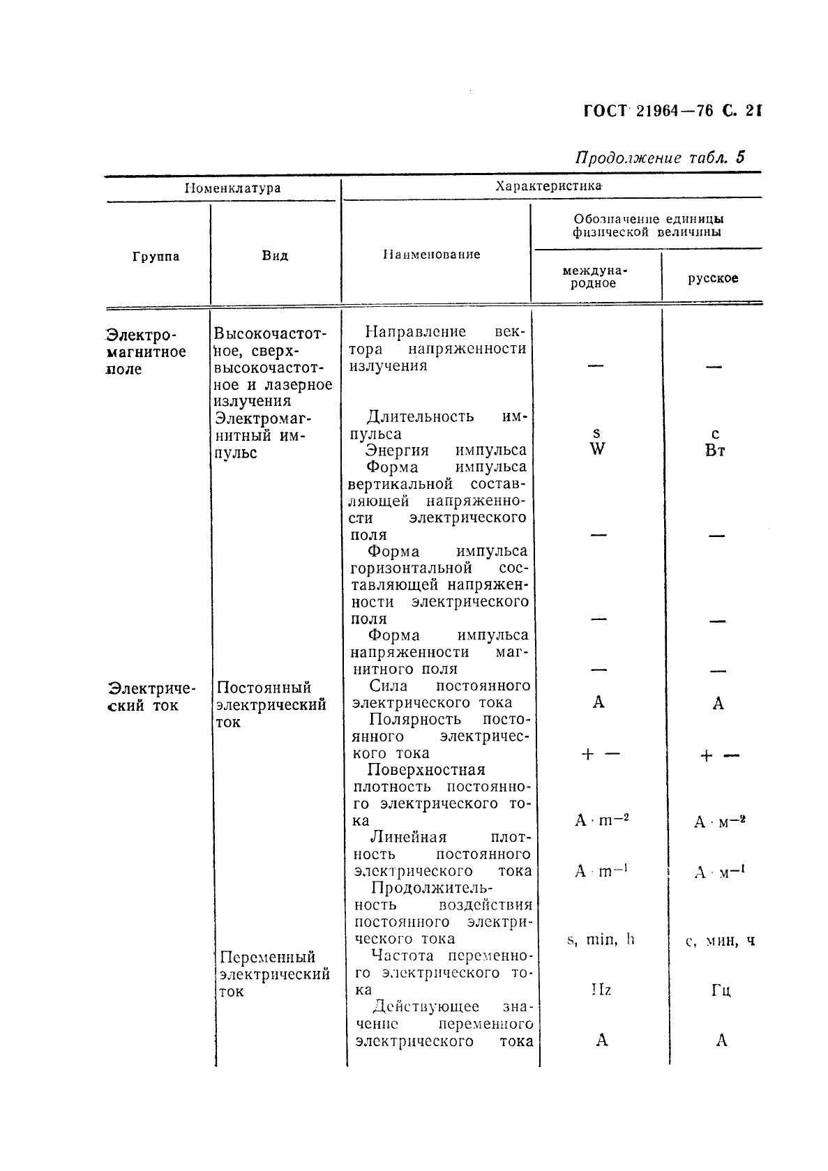 Страница 19