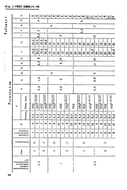 Страница 12