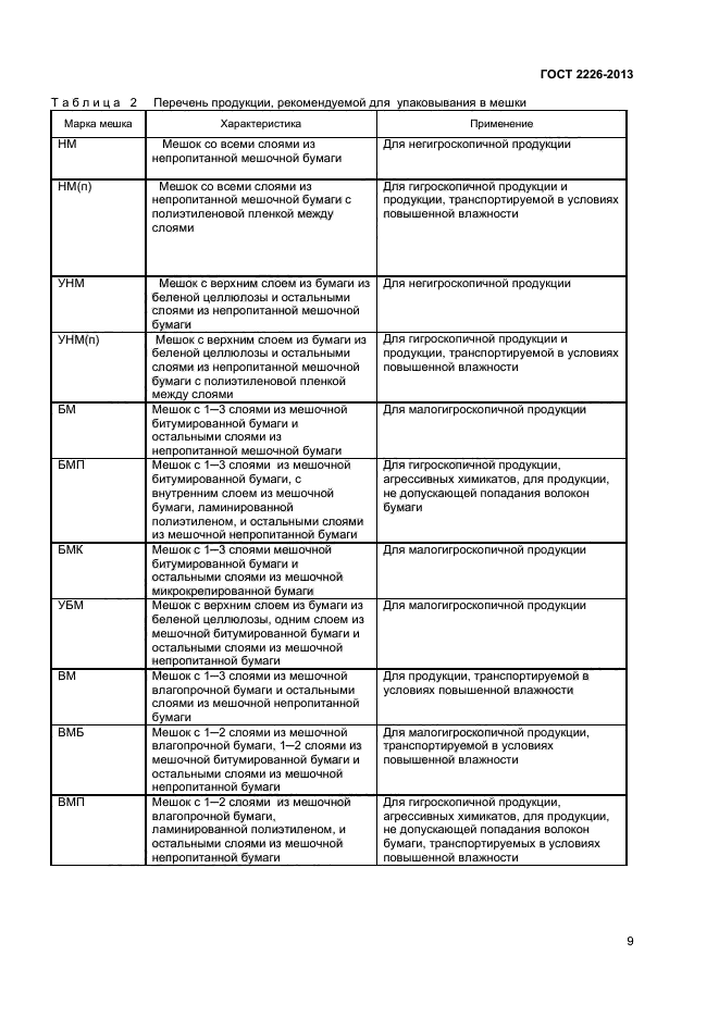 Страница 9