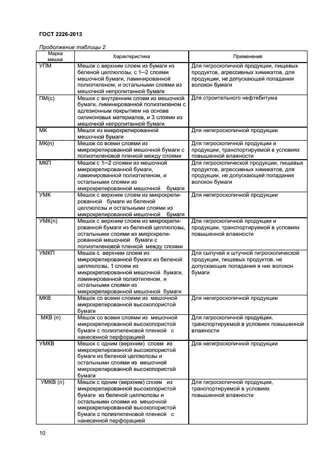 Страница 10