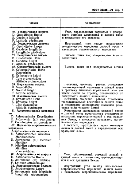 Страница 3