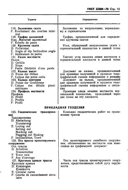 Страница 14