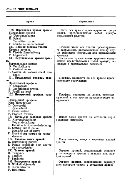 Страница 15