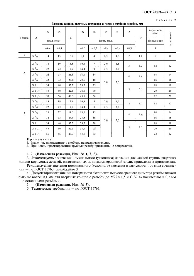 Страница 6