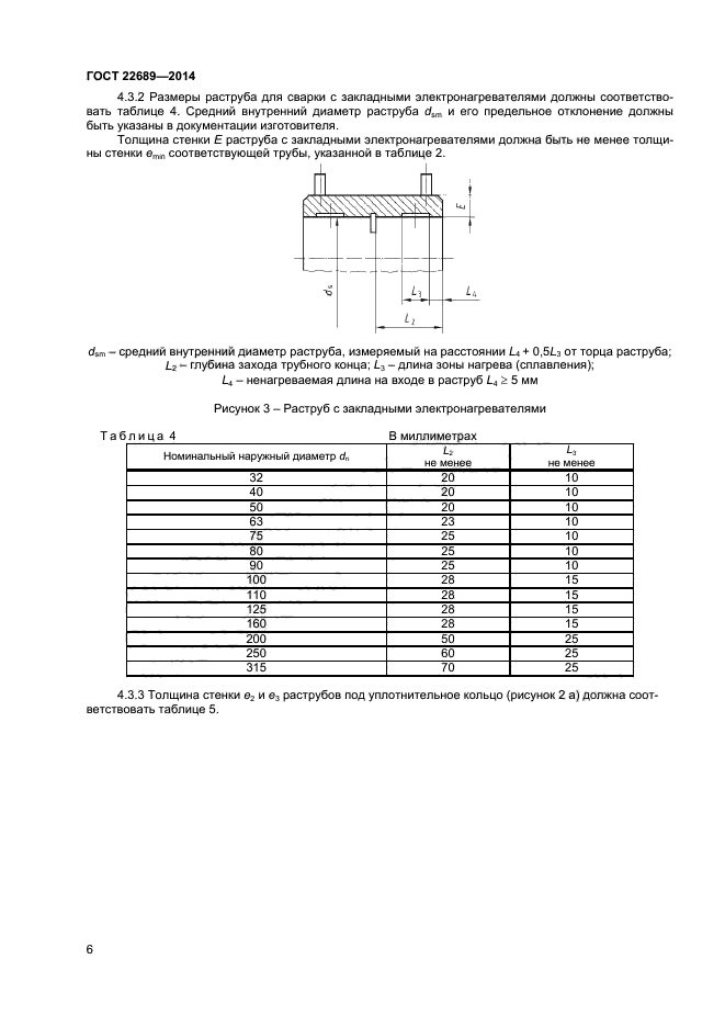 Страница 4