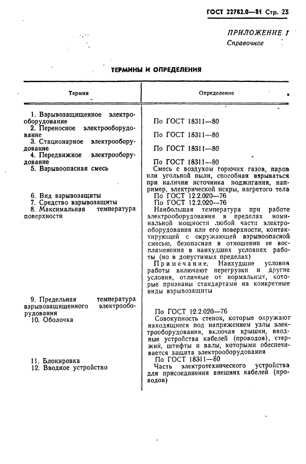 Страница 21
