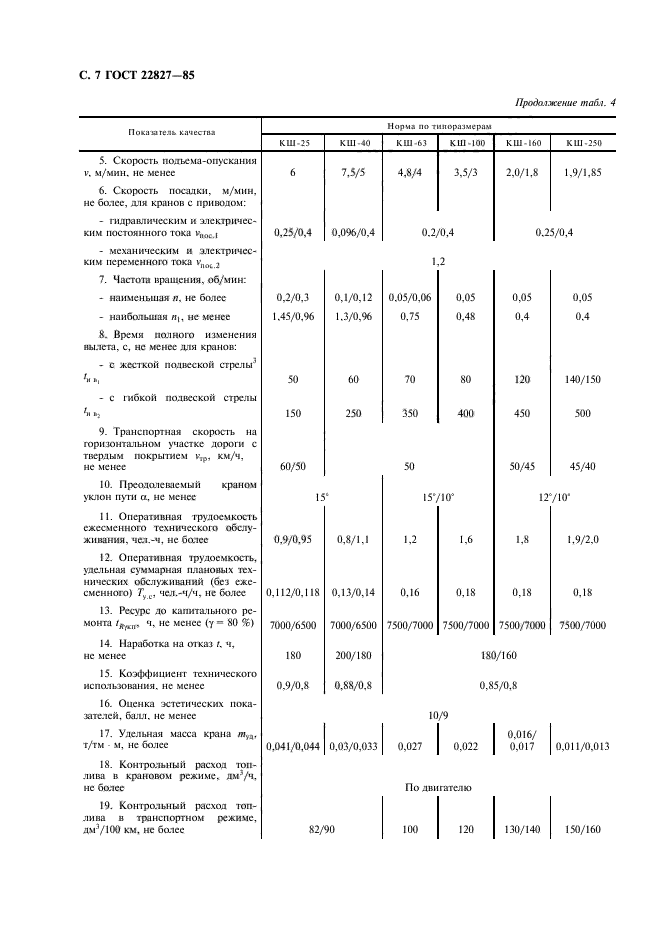 Страница 4