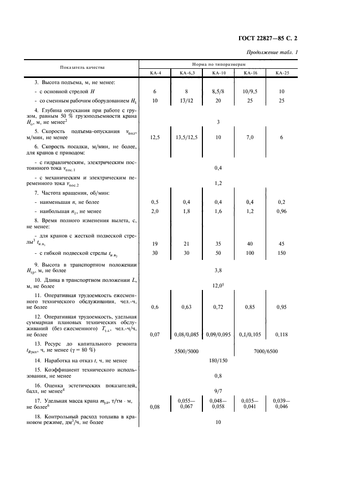 Страница 18