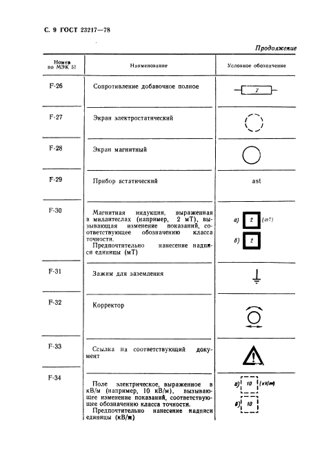 Страница 6