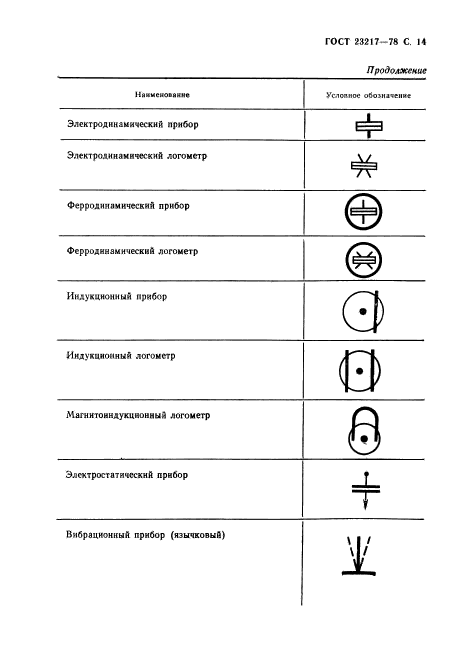Страница 11