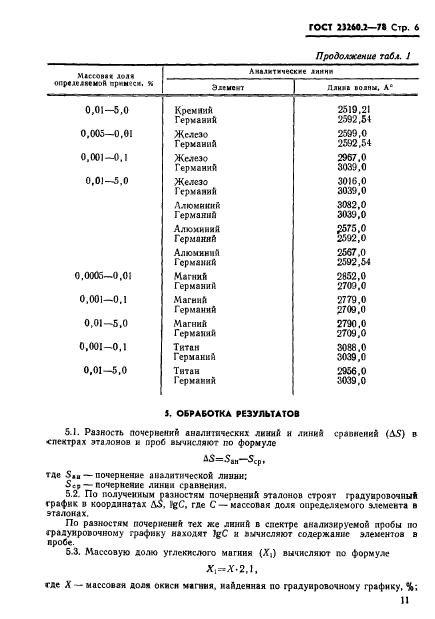 Страница 2