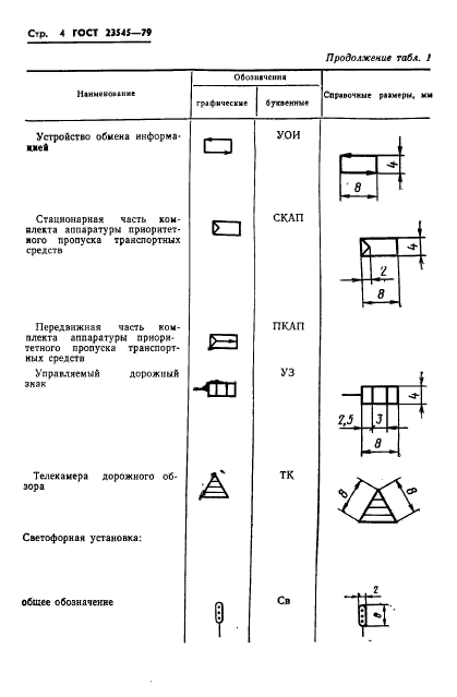 Страница 3