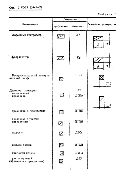 Страница 20