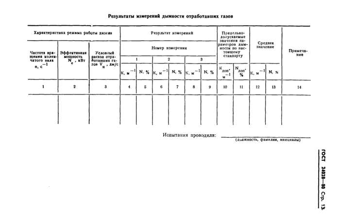 Страница 11