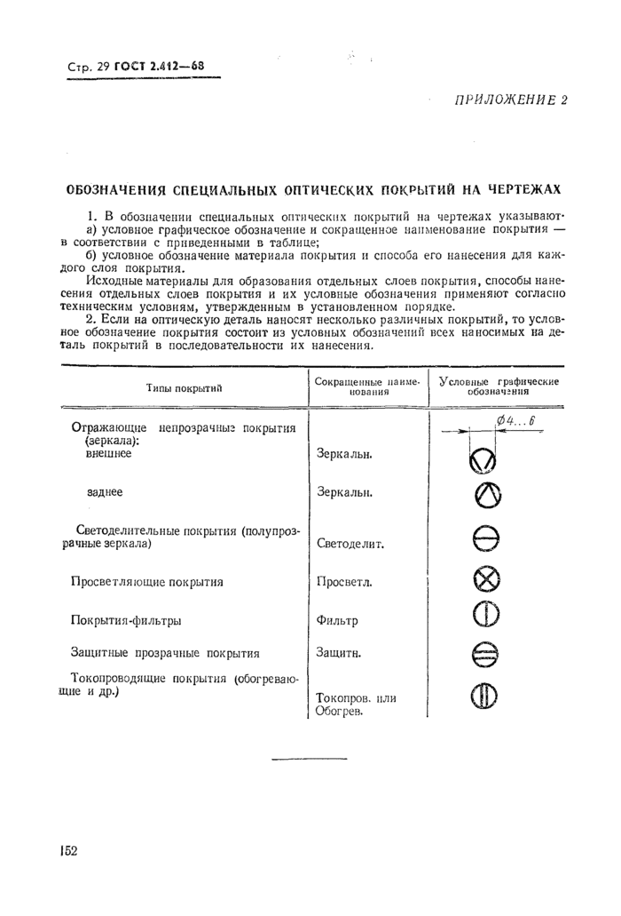 Страница 29