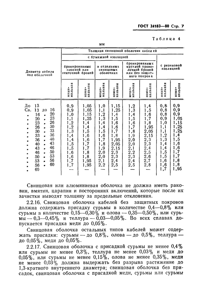 Страница 4