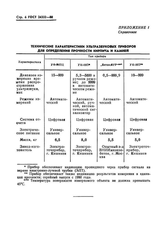 Страница 4