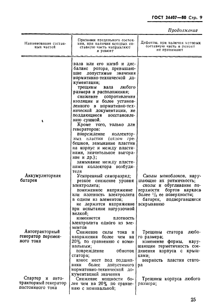 Страница 5