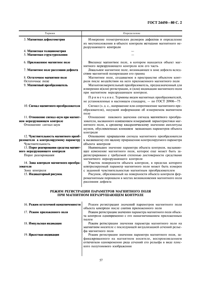 Страница 2