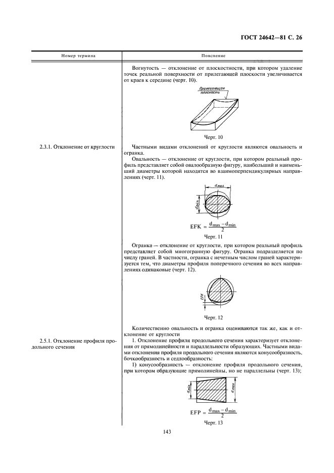 Страница 24