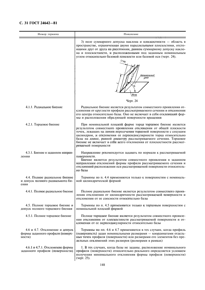 Страница 29