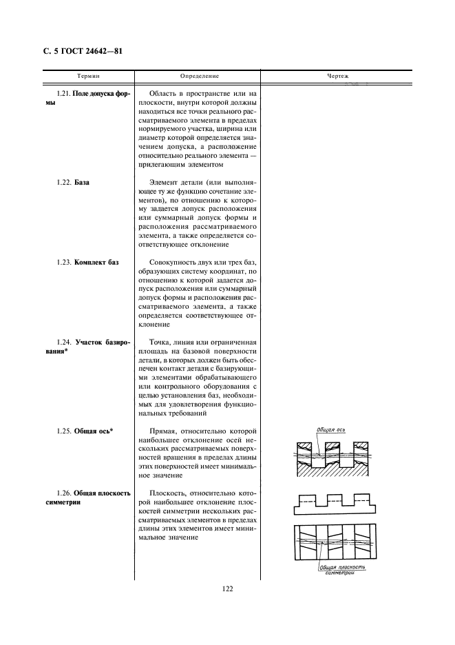 Страница 45