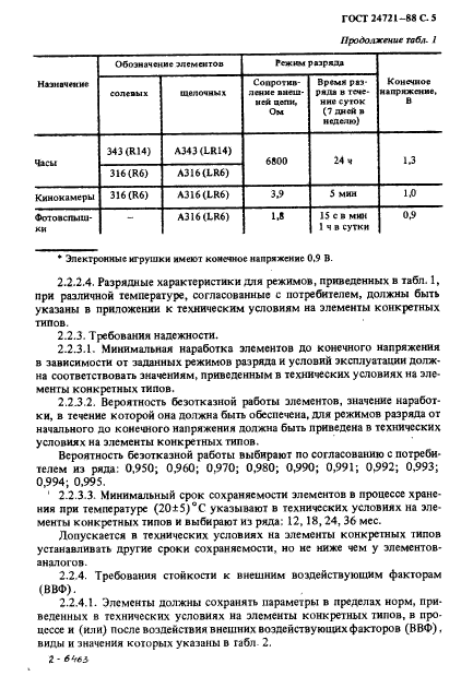 Страница 2