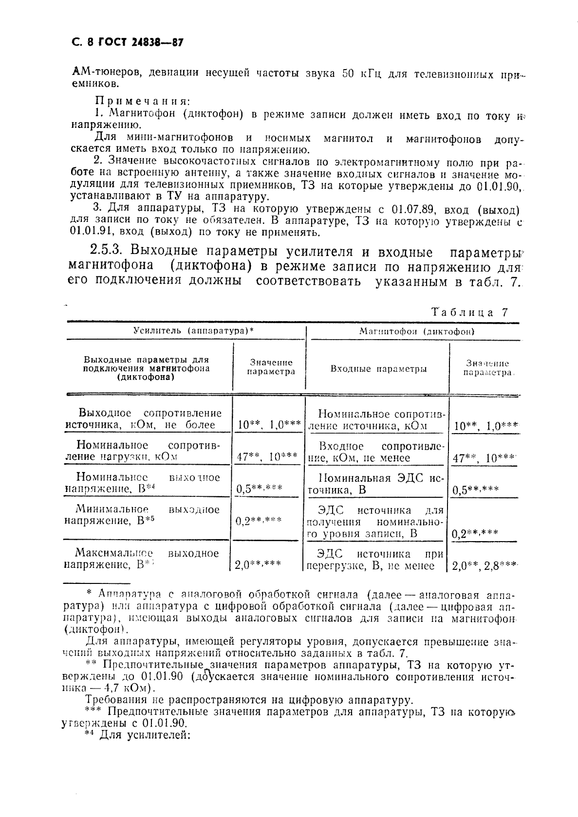 Страница 5