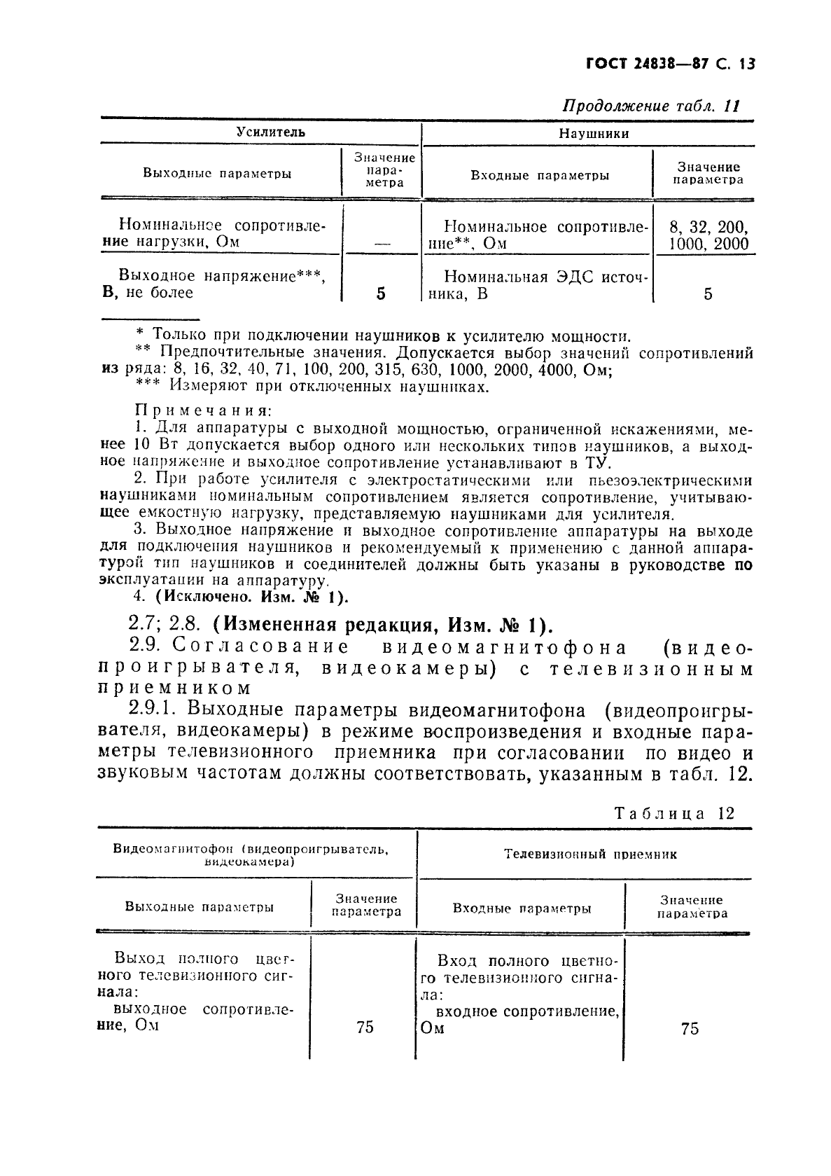 Страница 10
