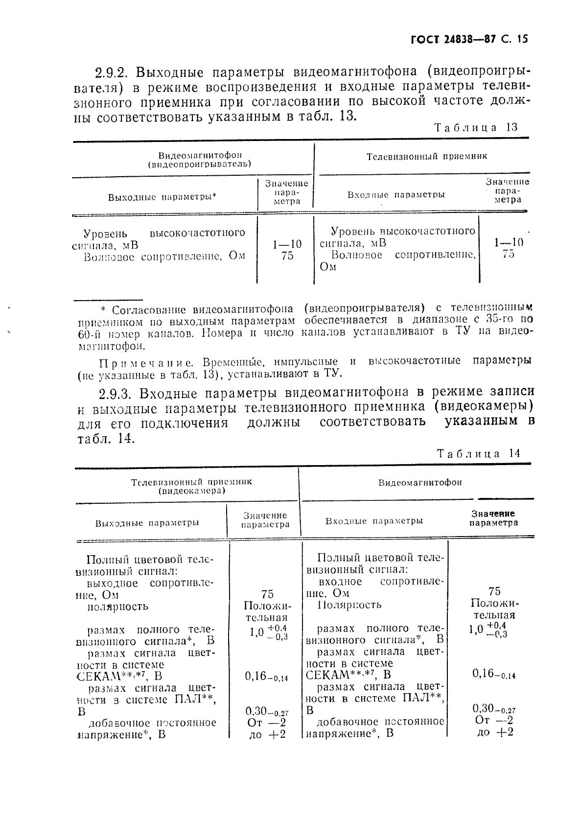Страница 13