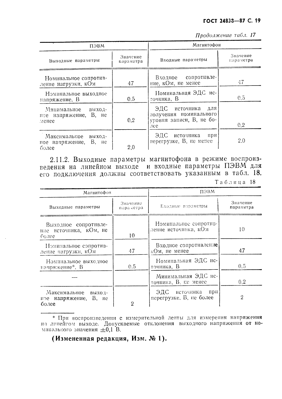 Страница 17