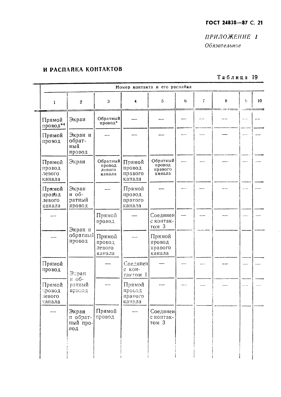 Страница 19