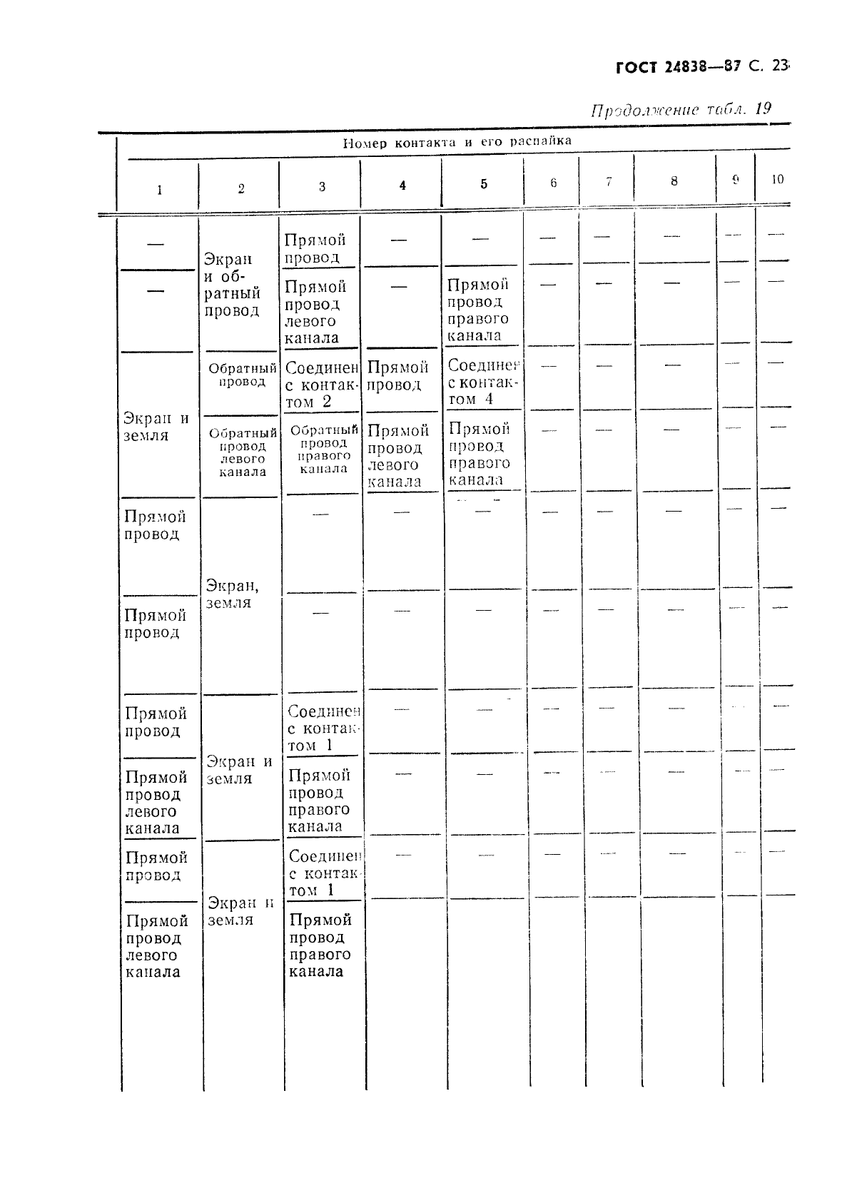 Страница 21