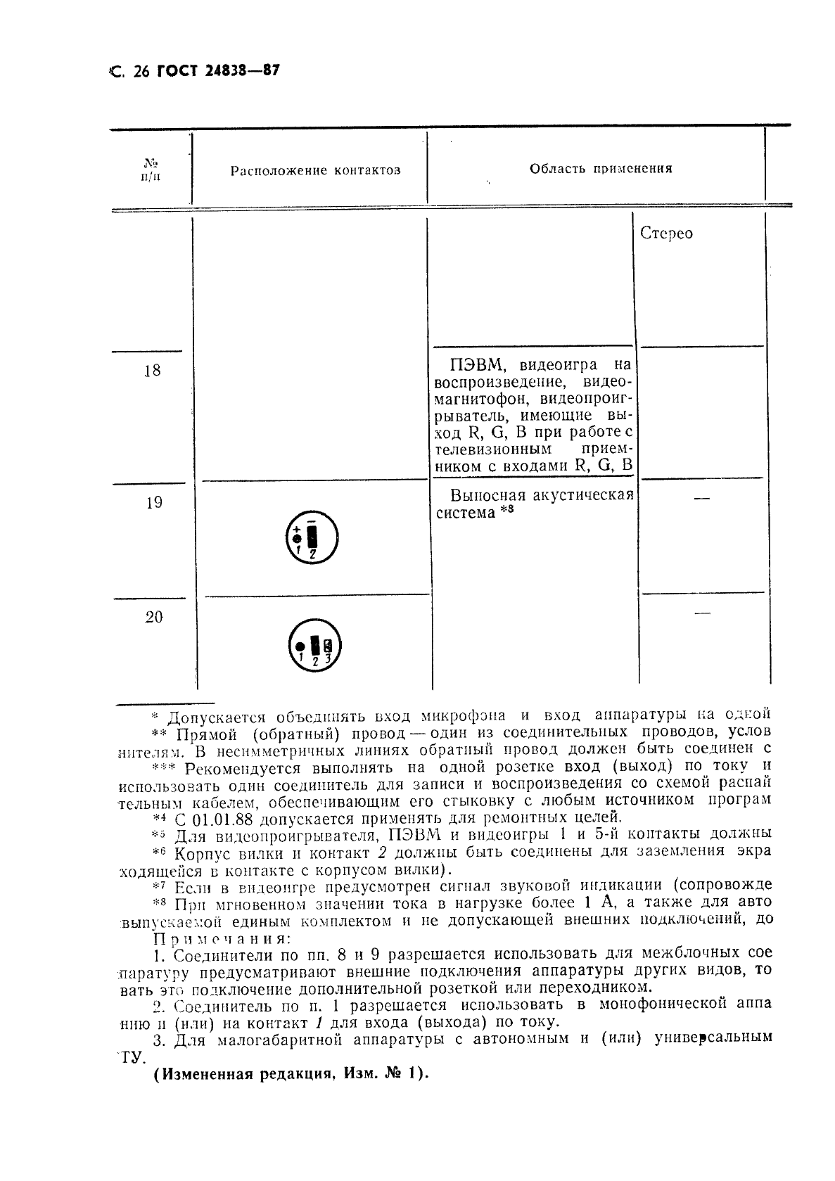 Страница 25