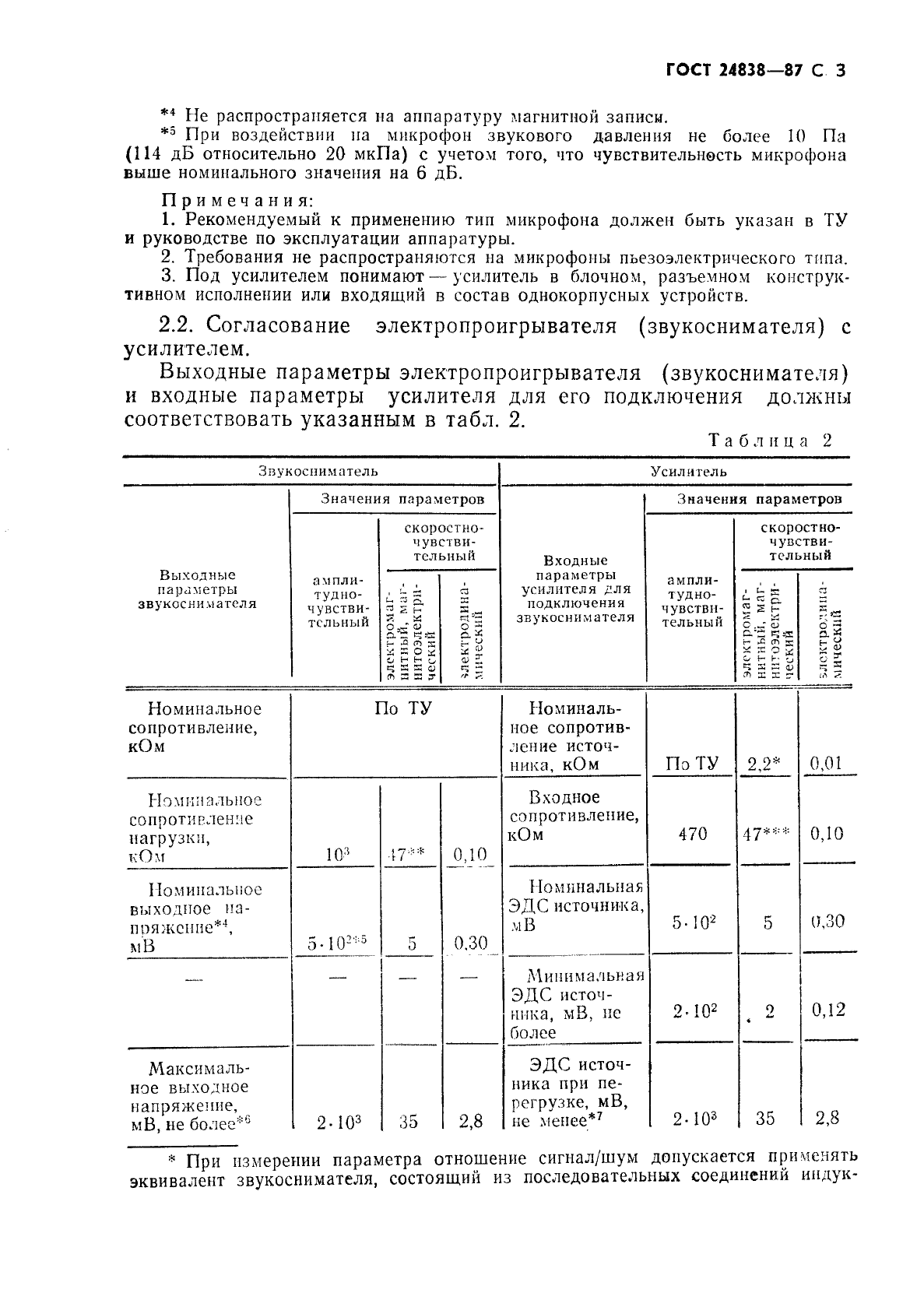 Страница 34