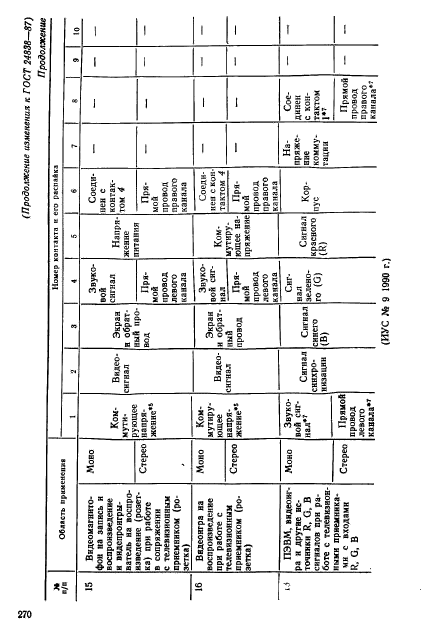 Страница 38