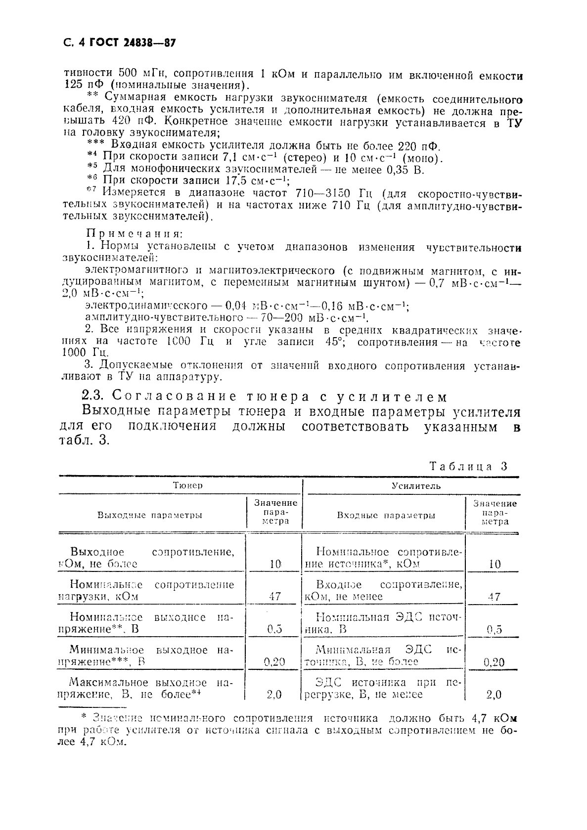 Страница 41