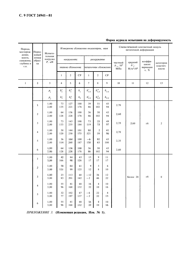 Страница 6