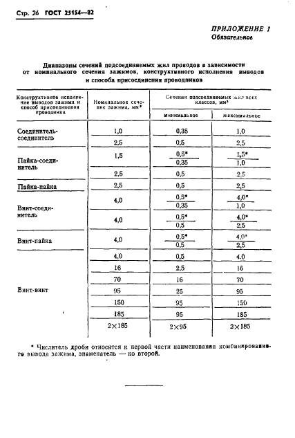 Страница 26