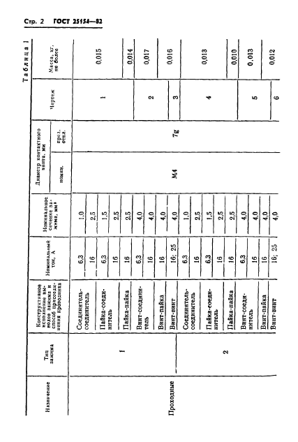 Страница 34