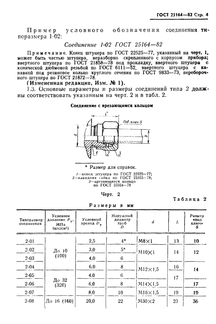 Страница 21